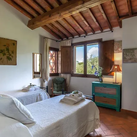 Villa Lionella Country Montaione