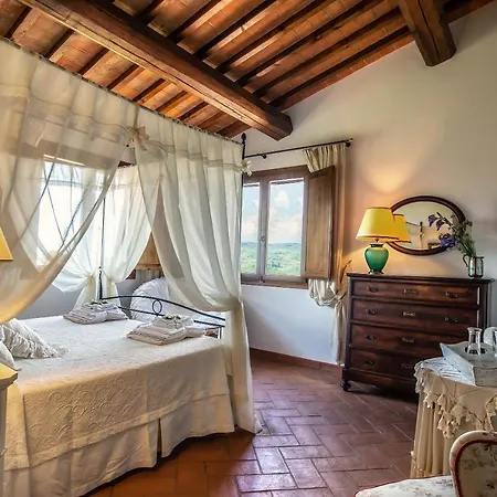 Villa Lionella Country *